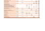 do the bookkeeping in odoo, zohoo and quickbook